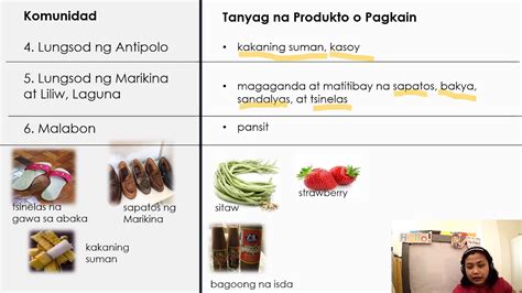 halimbawa produkto ng pampanga|Pangunahing Produkto Ng Pampanga .